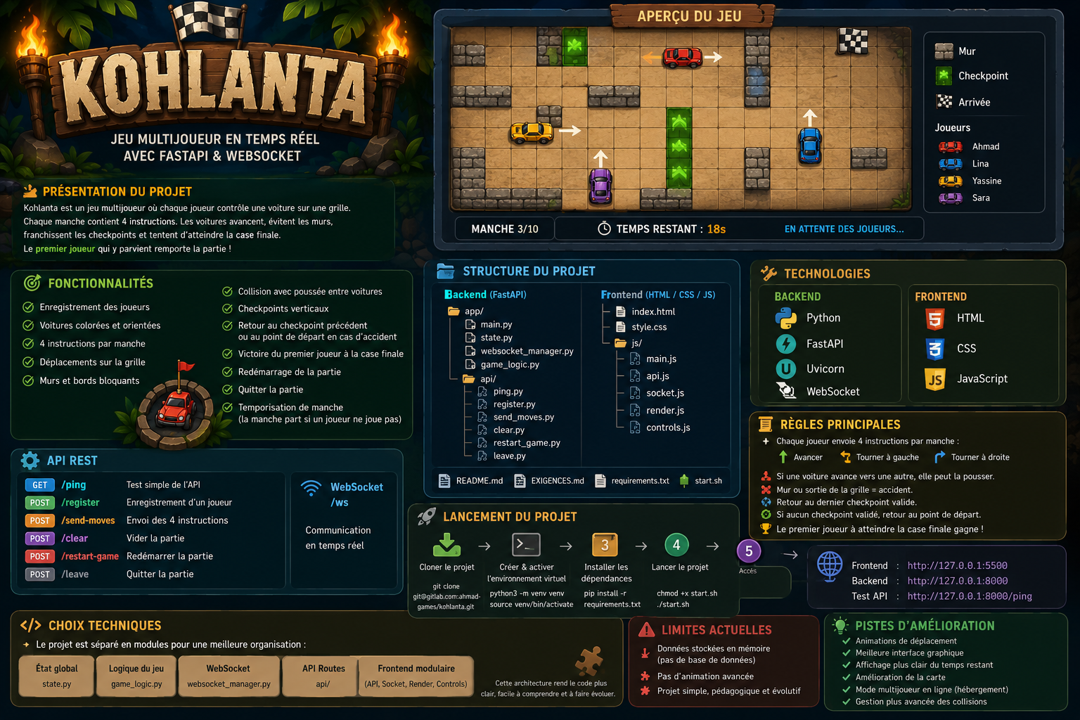 Kohlanta Banner