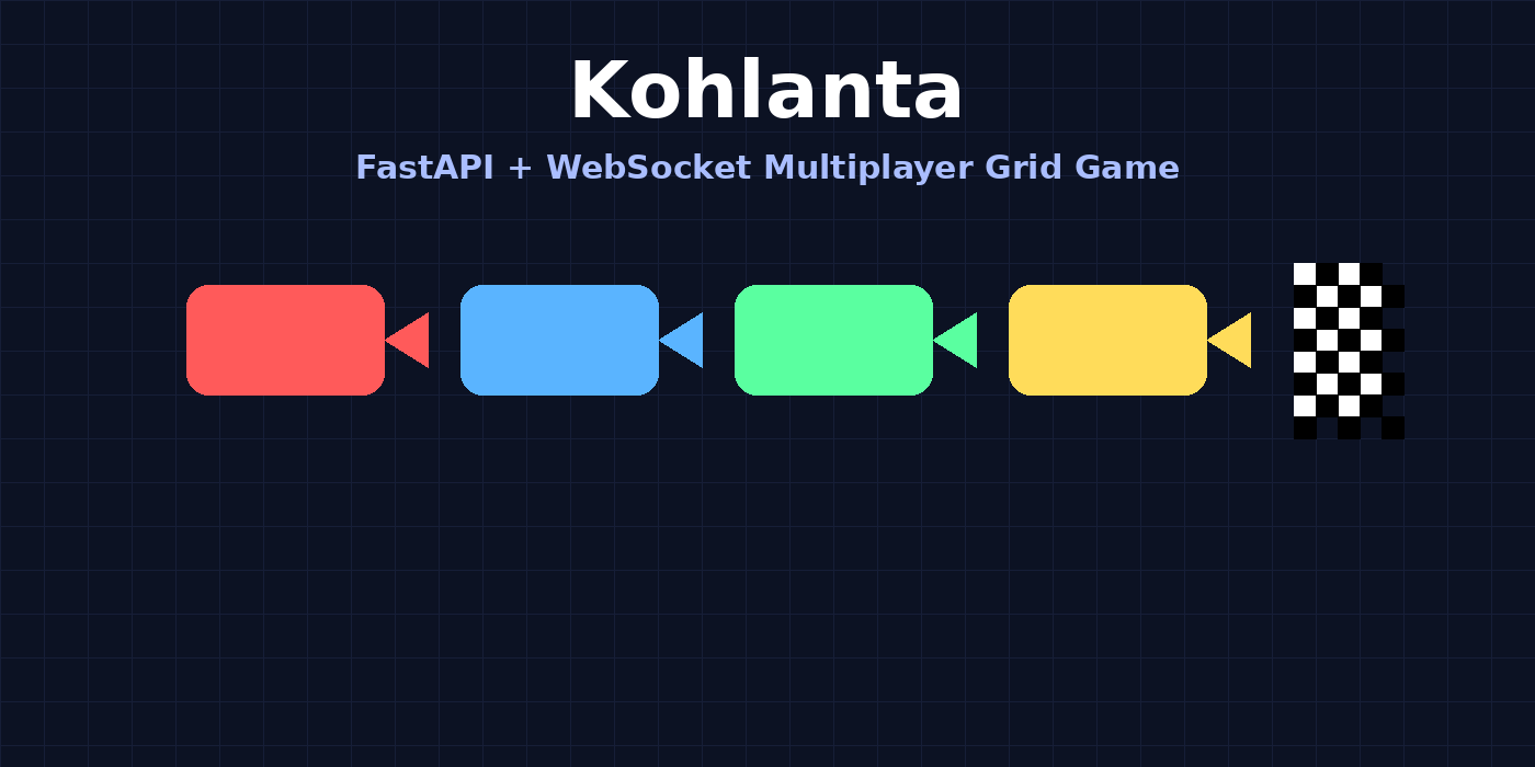 Kohlanta Banner